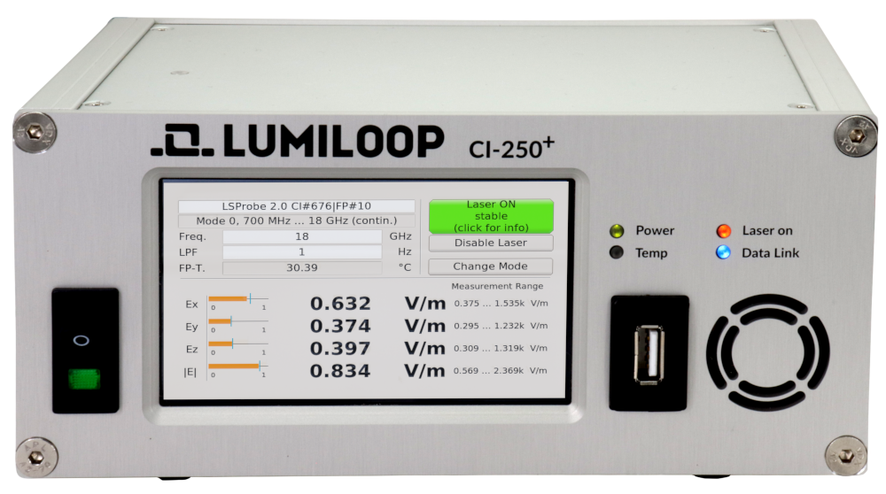CI-250+ released! Add the + to your lab!